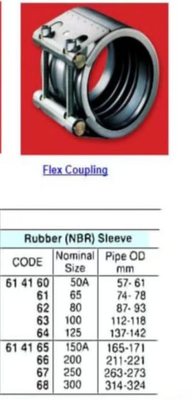 SUS316 316L 304 MF-S Clamp,Συμπλήρωση FLEX,IMPA 614160,614161,614162,614166,614167,614168614163,614164,614165
